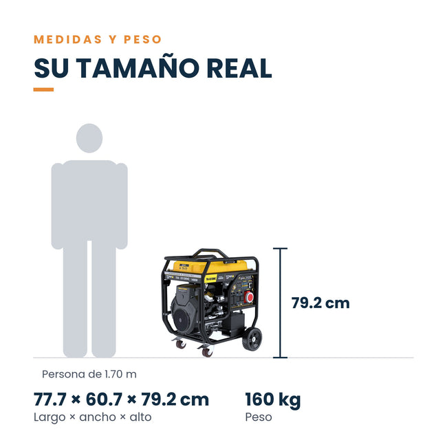Generador Tonka TKA-GS12004E 12,000 W monofásico y trifásico: medidas y peso junto a una persona de 1.70 m