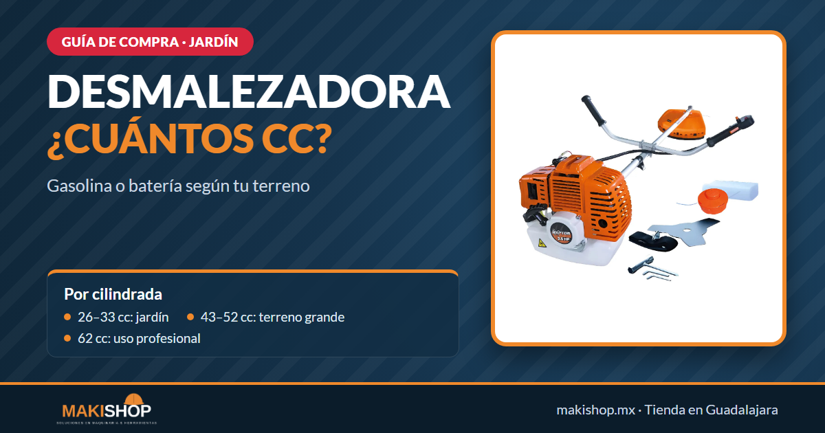 Desmalezadora: cuántos cc necesitas