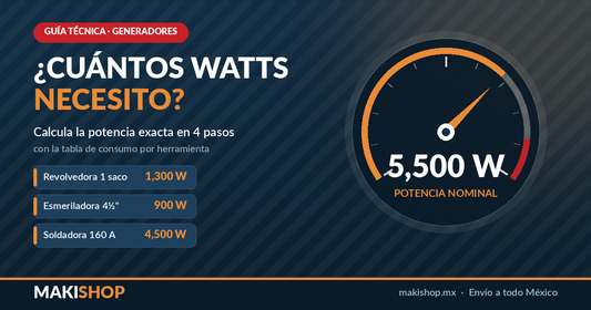 Guía Makishop: cómo calcular cuántos watts necesita tu generador, con medidor y consumo por herramienta