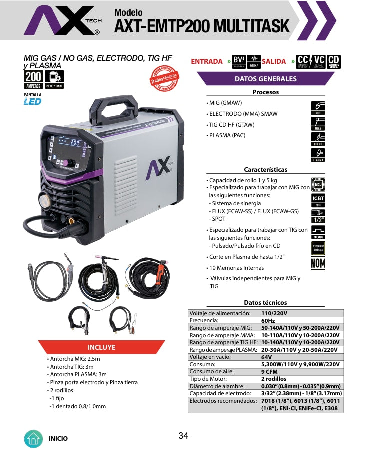 pim:3ac9b650