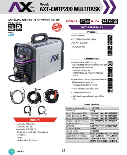 pim:3ac9b650