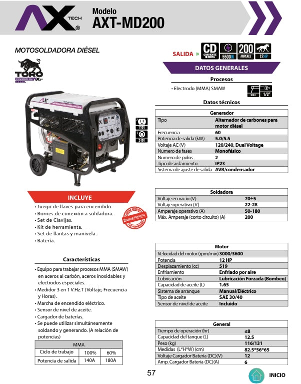 pim:07fda257