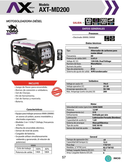 pim:07fda257