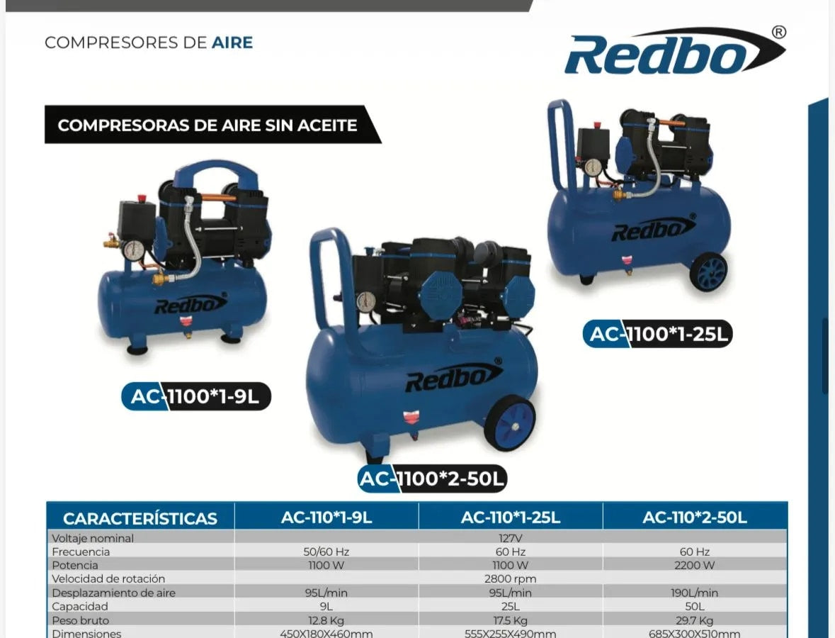 Compresora de Aire Sin Aceite, AC-1100*1-25L, Redbo