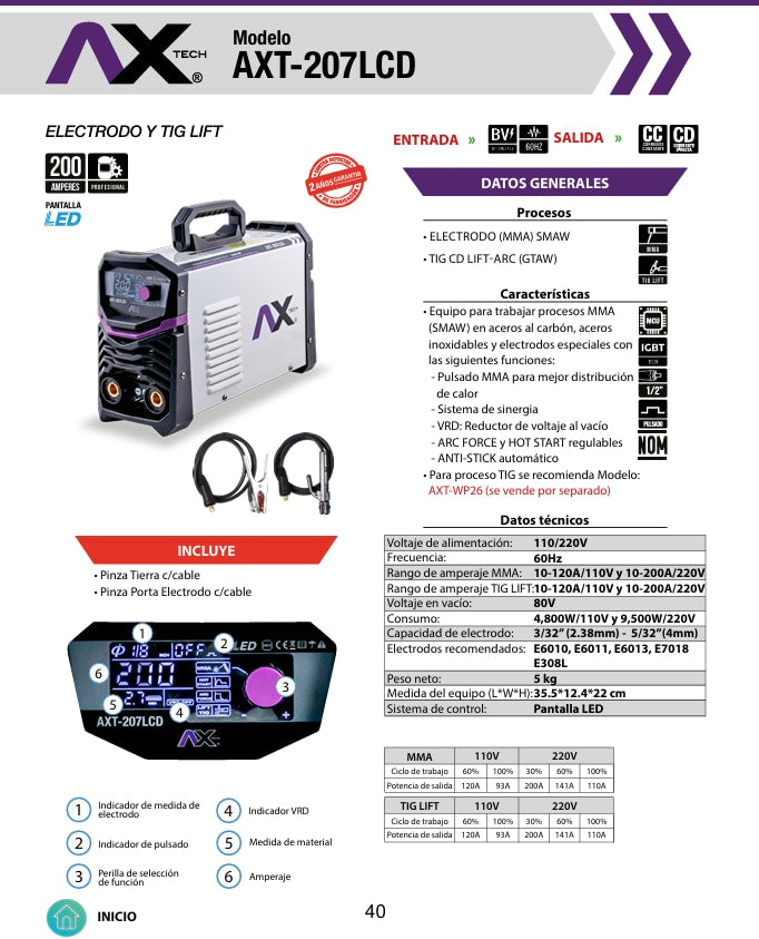 pim:2209a445