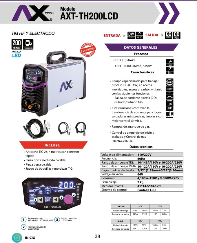 pim:91c015a3