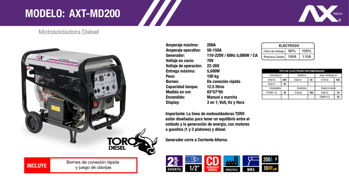 pim:fda23ae7